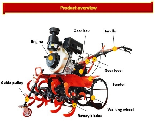 115 KG carico quattro ruote motrici Mini Power Tiller Cultivator con trasmissione a tutte le marce