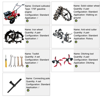 Easy Start Cultivator Mini Tiller per una coltivazione facile e veloce a 4 km/h