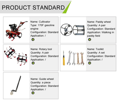 Operazione di risparmio di manodopera Mini Power Tiller Farm Cultivator con larghezza regolabile di tillage
